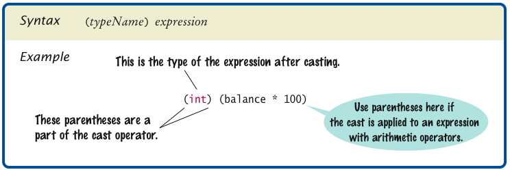 Syntax 4.2 Cast