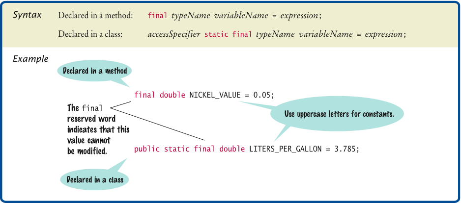 Syntax 4.1 Constant Declaration